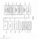 Fig. 03 - Management of long-running locks and transactions on database tables