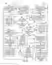 Fig. 06 - Management of long-running locks and transactions on database tables