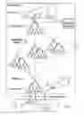 Fig. 04 - Methods and devices for handling hash-tree based data signatures