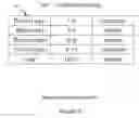 Fig. 12 - Systems and methods for type coercion