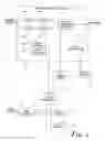 Fig. 03 - DISTRIBUTED SCALABLE POLICY BASED CONTENT MANAGEMENT