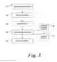 Fig. 04 - DISTRIBUTED SCALABLE POLICY BASED CONTENT MANAGEMENT