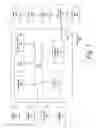 Fig. 06 - DISTRIBUTED SCALABLE POLICY BASED CONTENT MANAGEMENT