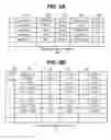Fig. 06 - Database management system, computer, and database management method