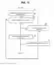 Fig. 12 - Database management system, computer, and database management method