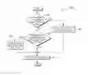 Fig. 01 - Enhancements for optimizing query executions