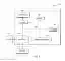 Fig. 04 - Enhancements for optimizing query executions