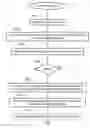 Fig. 01 - Apparatus to query a relational database using text-based queries