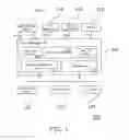 Fig. 02 - Unified table query processing