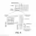 Fig. 07 - Unified table query processing