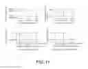 Fig. 12 - Unified table query processing