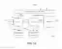 Fig. 13 - Unified table query processing