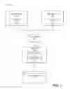 Fig. 02 - Managing presentation of online content