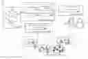 Fig. 01 - Identifying and contextualizing individuals in an organization