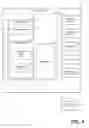 Fig. 08 - Identifying and contextualizing individuals in an organization