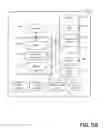 Fig. 10 - Identifying and contextualizing individuals in an organization