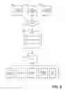 Fig. 11 - Identifying and contextualizing individuals in an organization