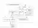 Fig. 01 - Compact visualization of query search results