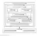 Fig. 01 - Document search wrapper