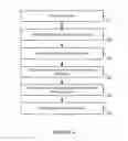 Fig. 05 - Metadata manager for analytics system