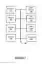 Fig. 08 - Metadata manager for analytics system