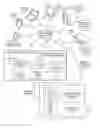Fig. 01 - Crowd sourcing of device sensor data for real time response