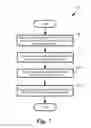 Fig. 08 - Replicating firewall policy across multiple data centers