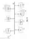 Fig. 17 - Replicating firewall policy across multiple data centers