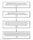 Fig. 01 - Automatic repair of corrupted blocks in a database