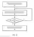 Fig. 09 - Automatic repair of corrupted blocks in a database