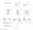 Fig. 09 - Author disambiguation and publication assignment