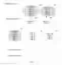 Fig. 10 - Author disambiguation and publication assignment