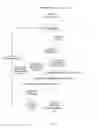 Fig. 12 - Author disambiguation and publication assignment