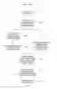 Fig. 19 - Author disambiguation and publication assignment