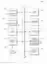 Fig. 20 - Author disambiguation and publication assignment