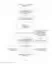 Fig. 13 - Author disambiguation and publication assignment