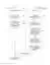 Fig. 17 - Author disambiguation and publication assignment