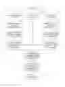 Fig. 18 - Author disambiguation and publication assignment