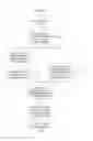 Fig. 19 - Author disambiguation and publication assignment