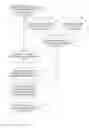 Fig. 03 - Author disambiguation and publication assignment