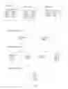 Fig. 06 - Author disambiguation and publication assignment