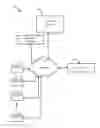 Fig. 01 - Structure-based entity analysis