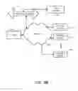 Fig. 04 - Structure-based entity analysis