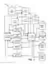 Fig. 06 - Structure-based entity analysis