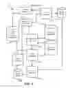 Fig. 07 - Structure-based entity analysis