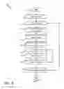 Fig. 11 - Structure-based entity analysis
