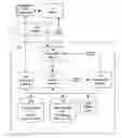 Fig. 01 - Information retrieval system for archiving multiple document versions