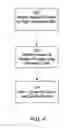 Fig. 05 - Information retrieval system for archiving multiple document versions