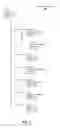 Fig. 04 - Method and system for configuration management of hierarchically-organized unstructured data using associative templates