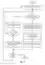 Fig. 11 - Method and system for configuration management of hierarchically-organized unstructured data using associative templates